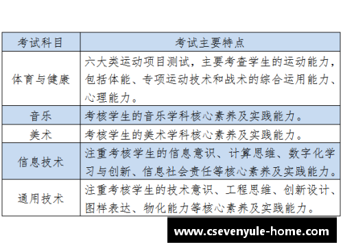 高中体育课程的全面规划和实施